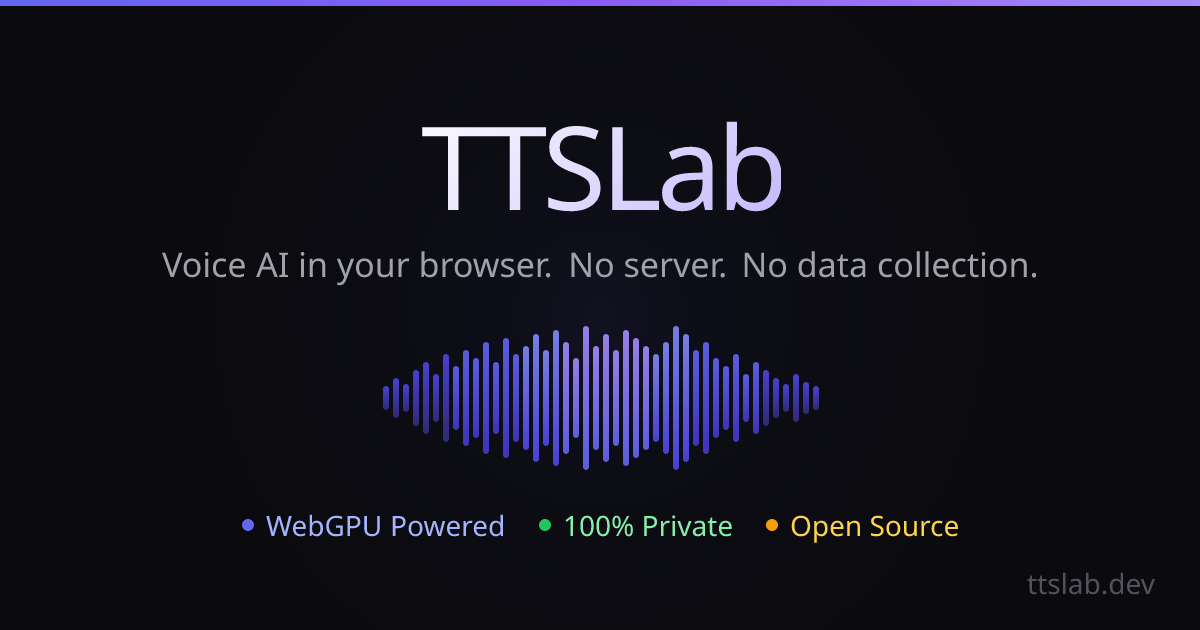ttslab