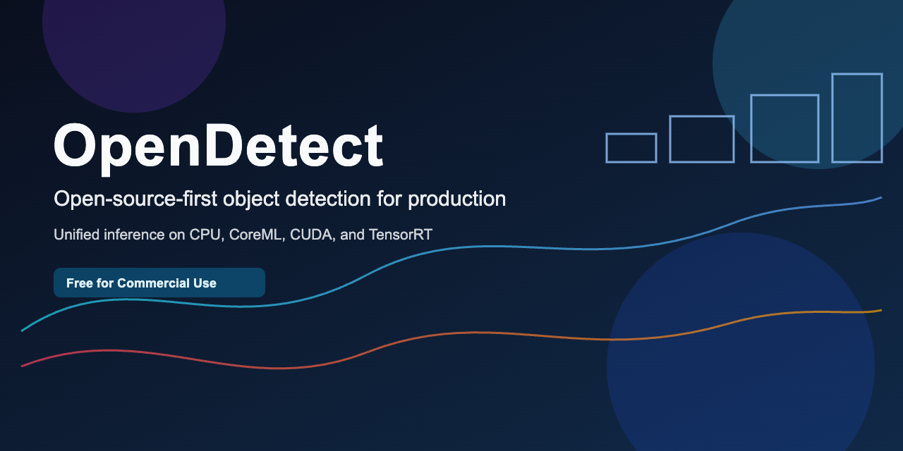 Network Graph · saifkhichi96/opendetect · GitHub