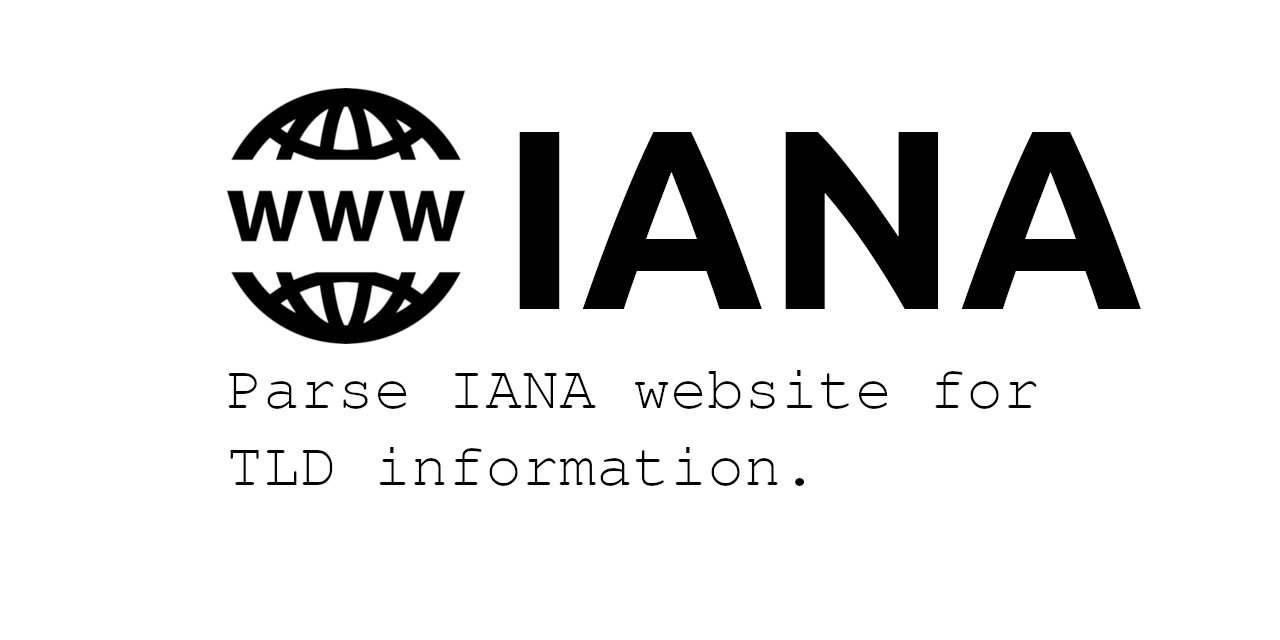 iana