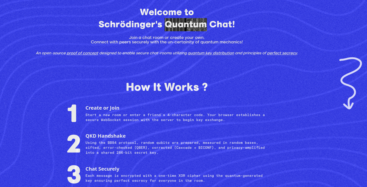 SecureQuantumChat