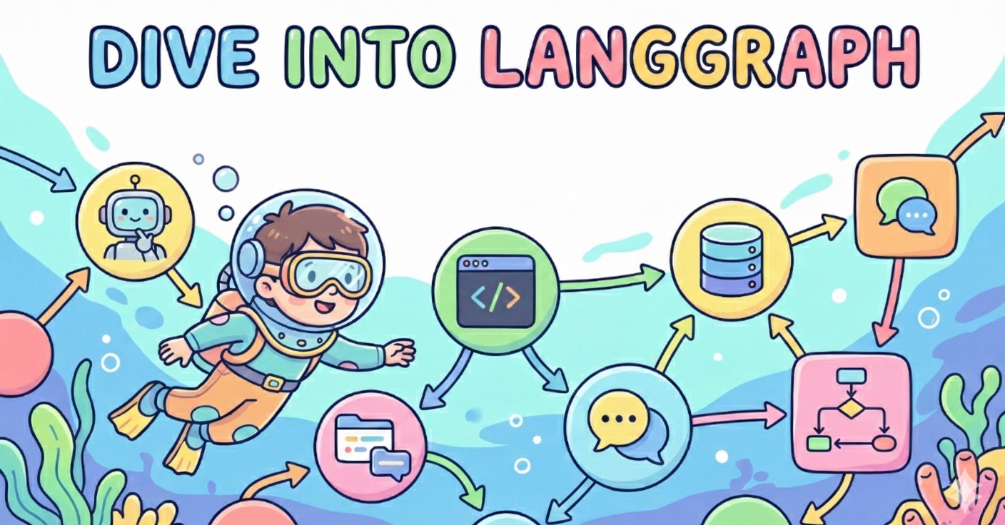 GitHub - luochang212/dive-into-langgraph-en: LangGraph 1.0 Tutorial ...
