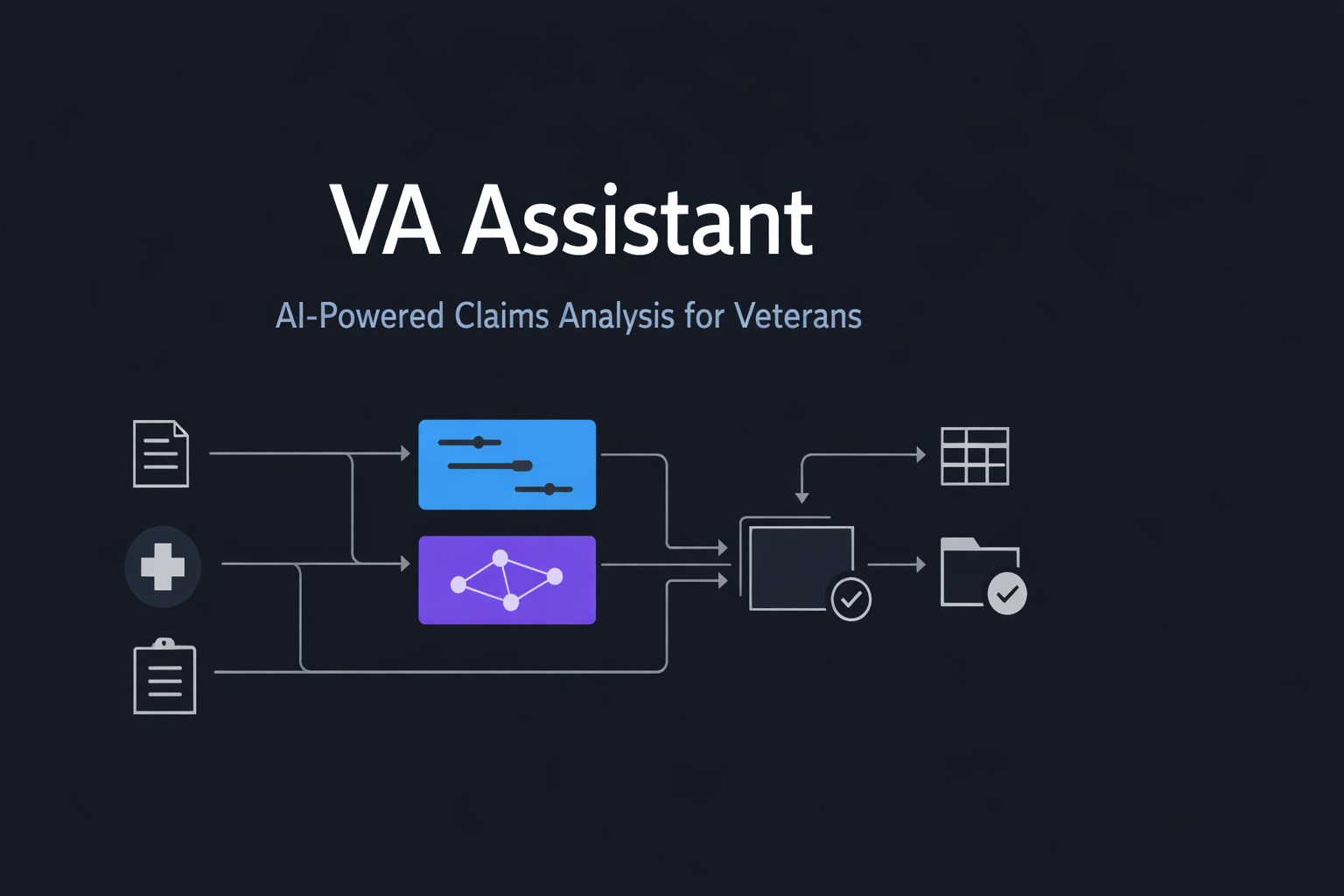 VA-Assistant
