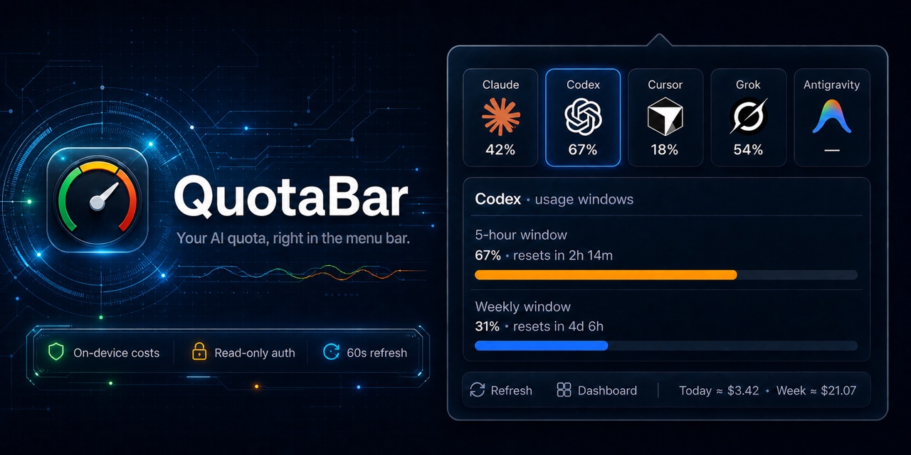 quotabar