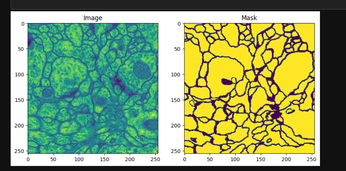 DEEP-LEARNING/README.md at main · Vanshreebarekar/DEEP-LEARNING · GitHub