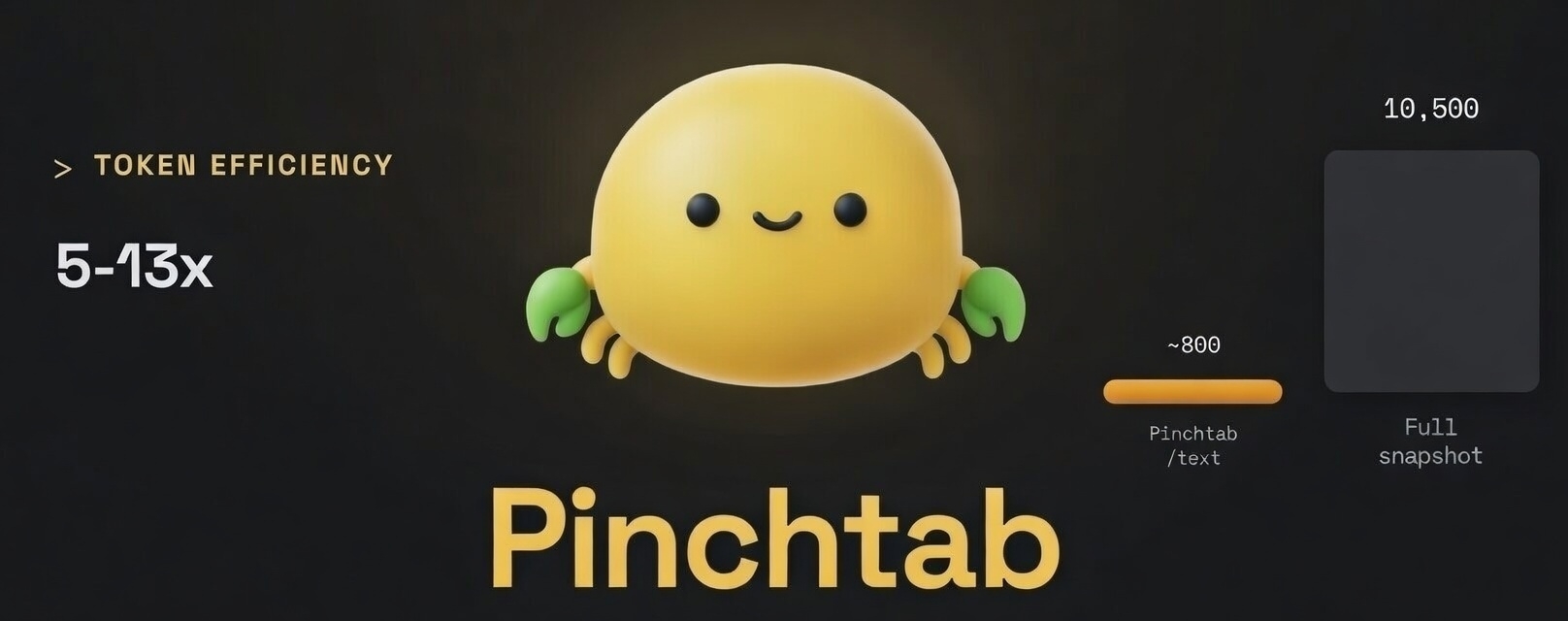 pinchtab