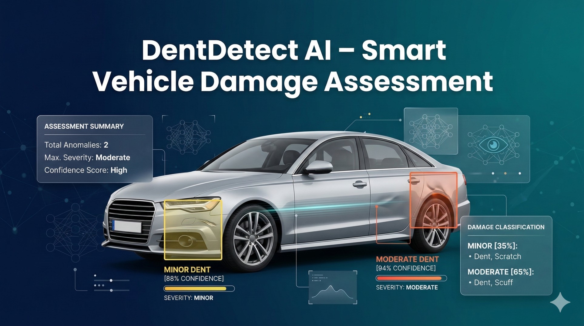 dentdetect-ai