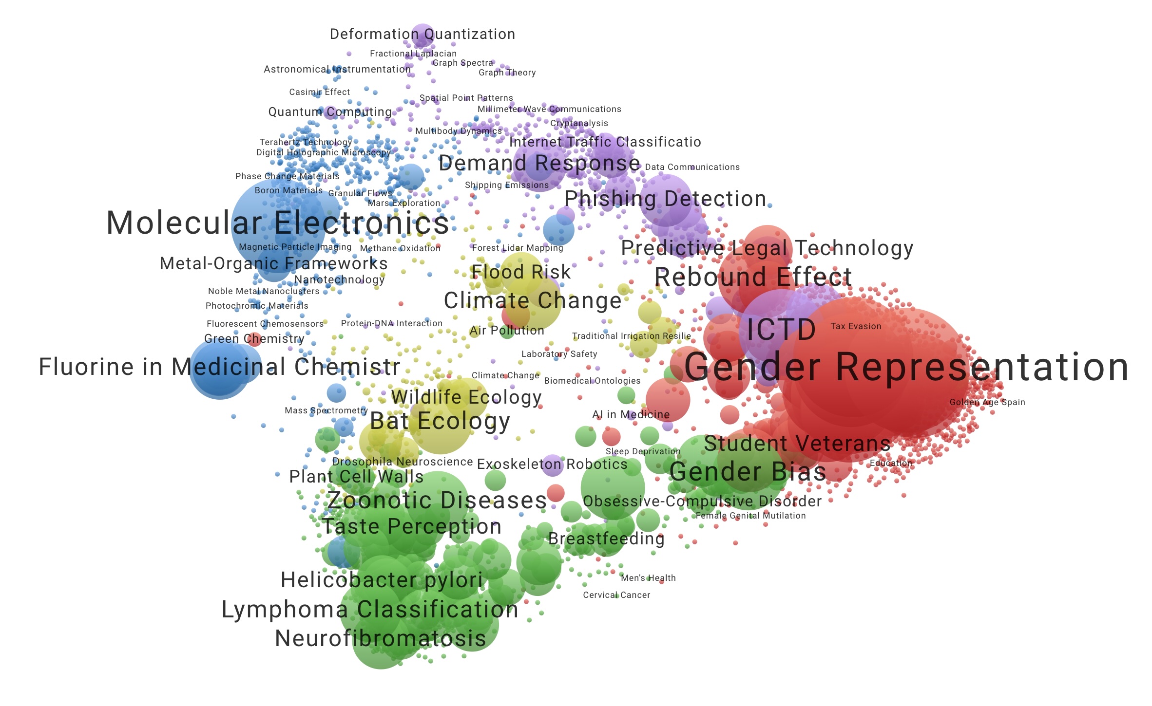 us_science_funding_cuts