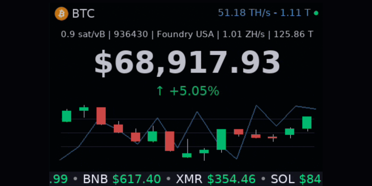 rpi-crypto-ticker-display