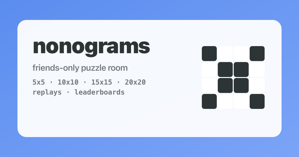 GitHub - siraben/nonograms: Friends-only nonogram web app on Cloudflare ...