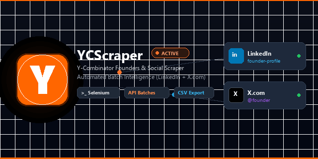 YCScraper
