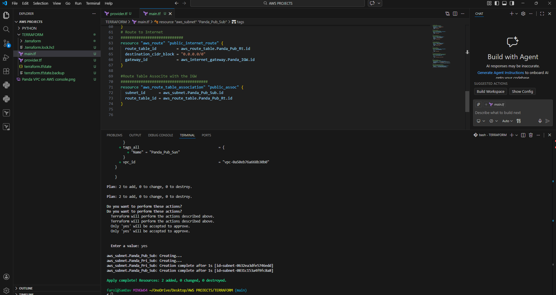 GitHub - farolee/Provisioned-AWS-infrastructure-using-Terraform: Design ...