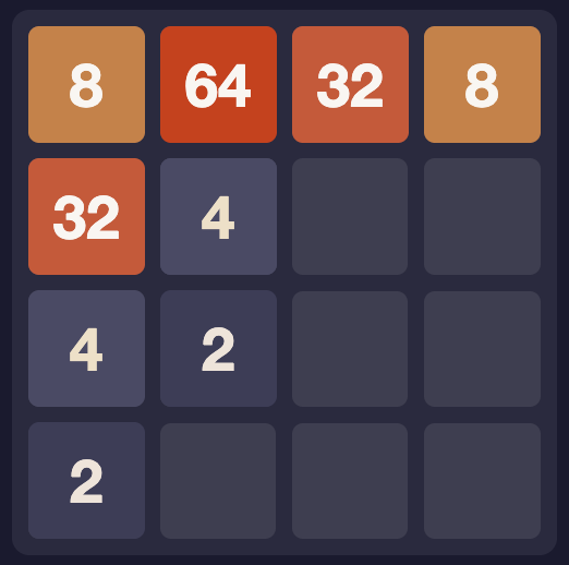 Network Graph · oritromax/2048 · GitHub