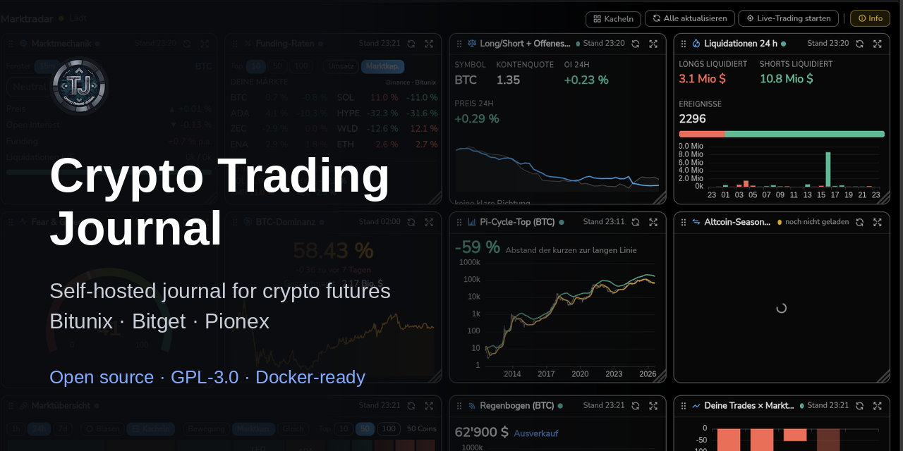 Crypto-Trading-Journal