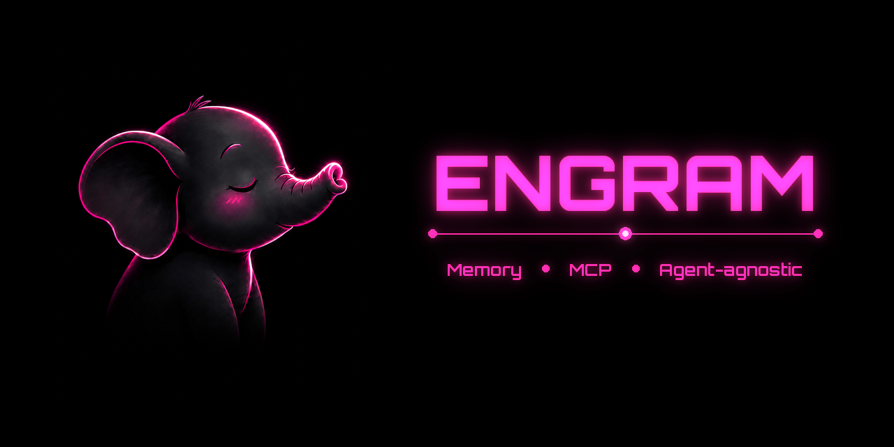 Social preview image for Gentleman-Programming/engram