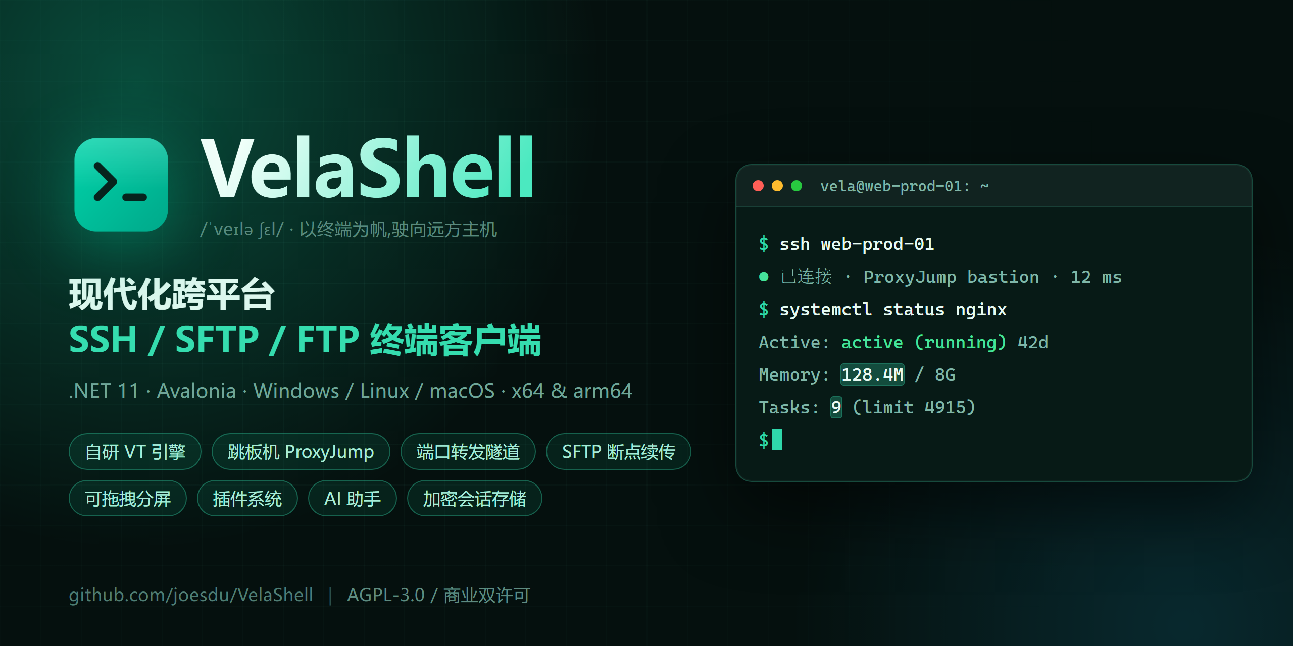 VelaShell