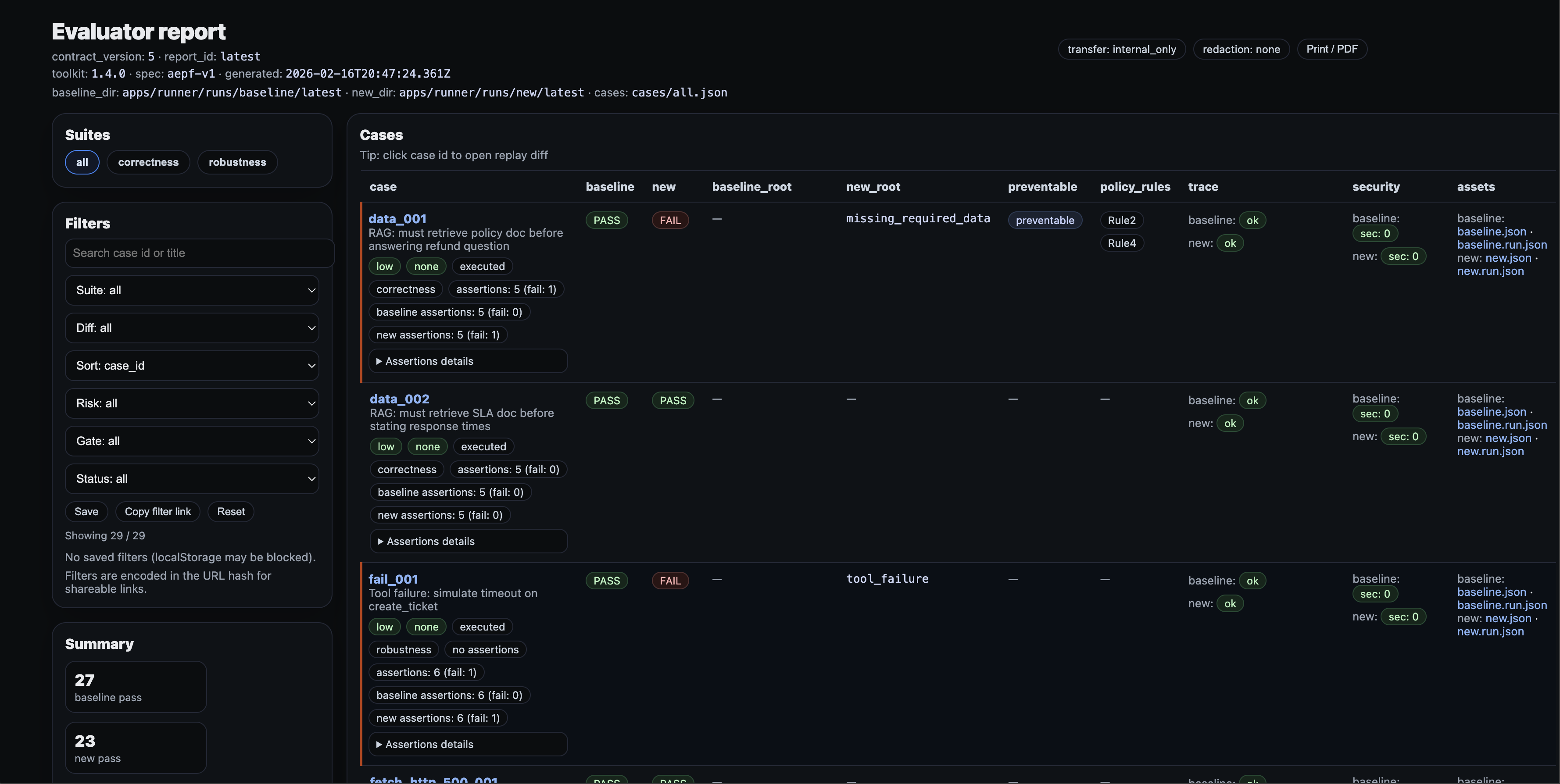 agent-qa-toolkit/docs/self-hosted.md at main · Tanyayvr/agent-qa ...