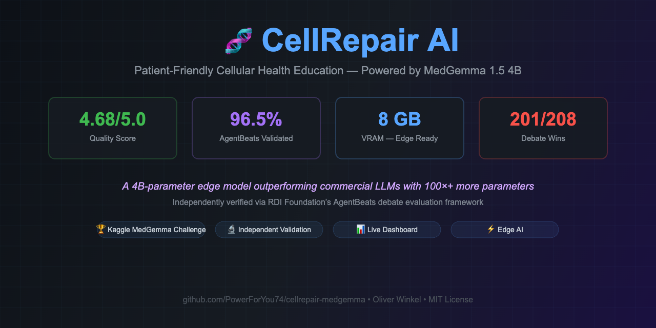 cellrepair-medgemma
