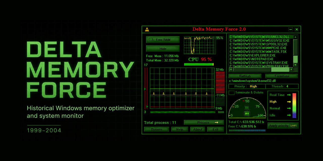 Delta-Memory-Force-2.0