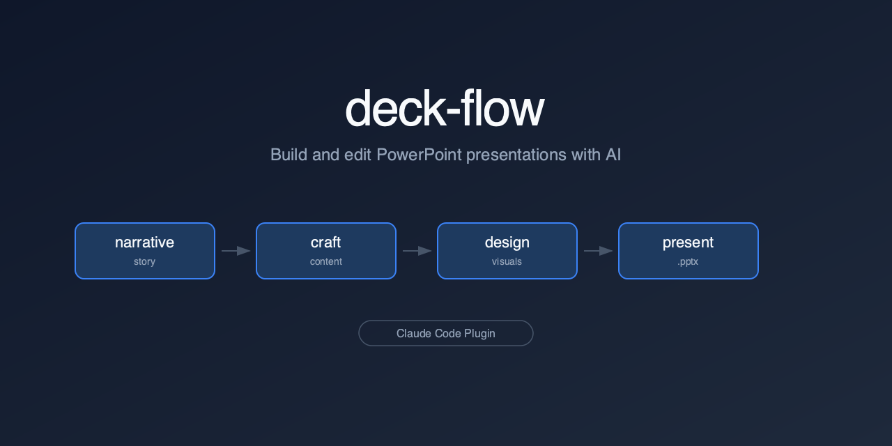 deck-flow