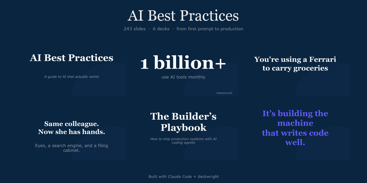 ai-best-practices