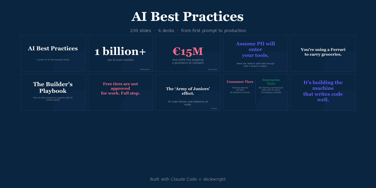 ai-best-practices