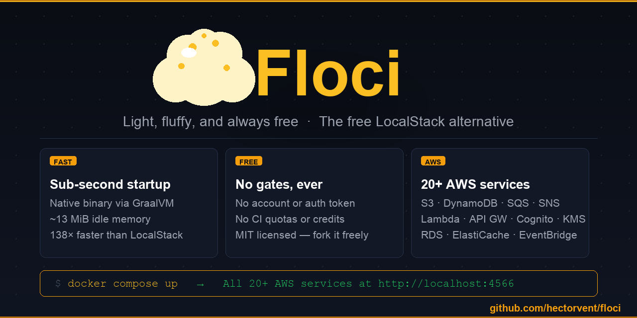 GitHub - hectorvent/floci: Light, fluffy, and always free - AWS Local Emulator