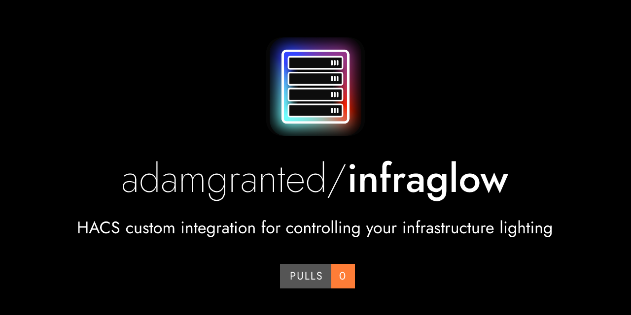 Rulesets · infraglow · GitHub