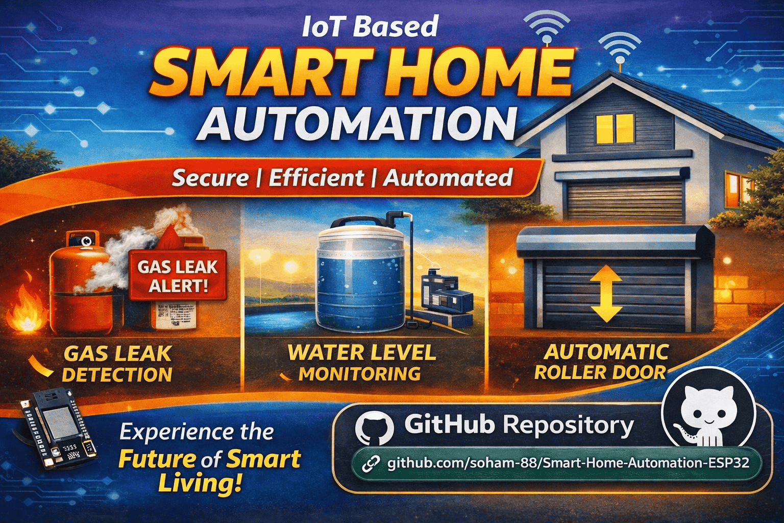 Smart-Home-Automation-ESP32