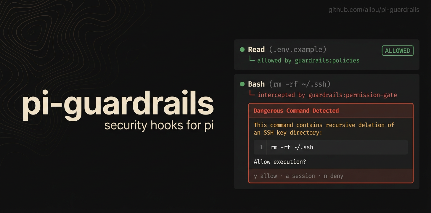 GitHub - aliou/pi-guardrails: Security hooks for Pi. Prevents dangerous ...