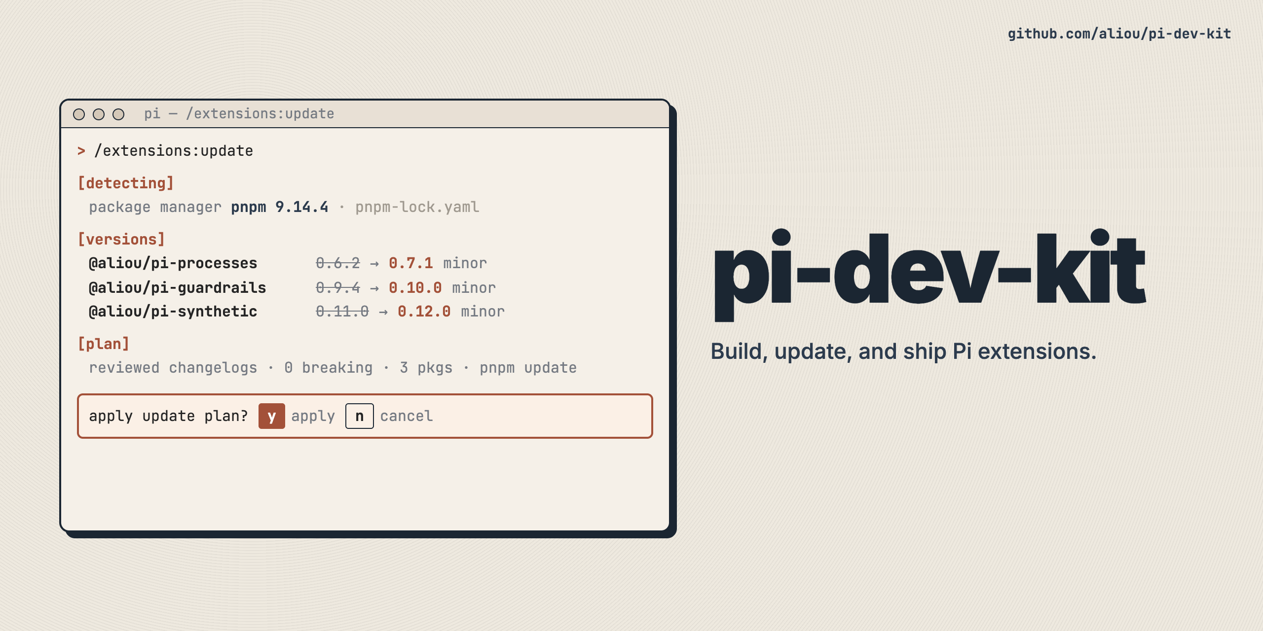 GitHub - aliou/pi-dev-kit: Tools and commands for developing and ...