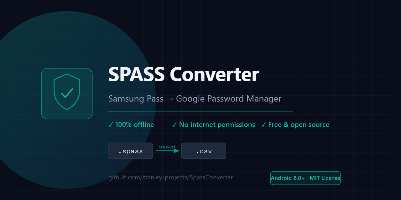 SpassConverter