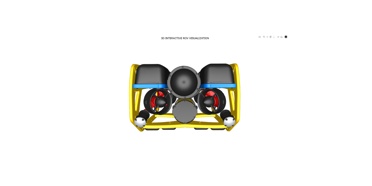 ROV-3D