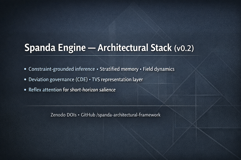 spanda-architectural-framework