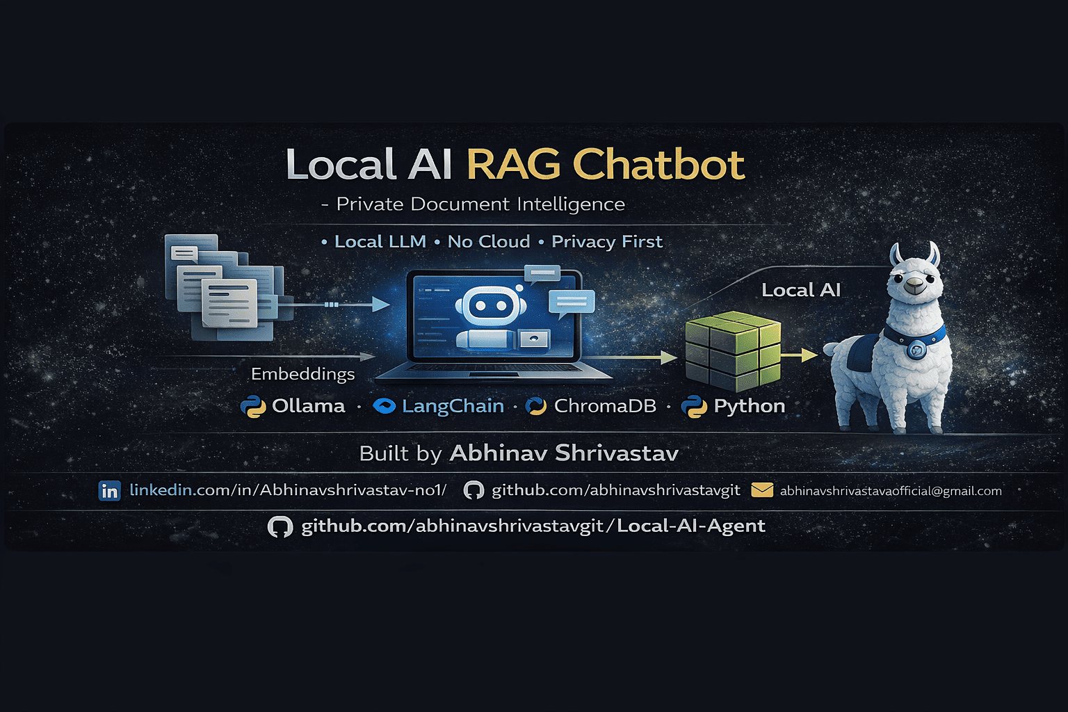 GitHub - abhinavshrivastavgit/Local-AI-Agent: A privacy-first, fully ...