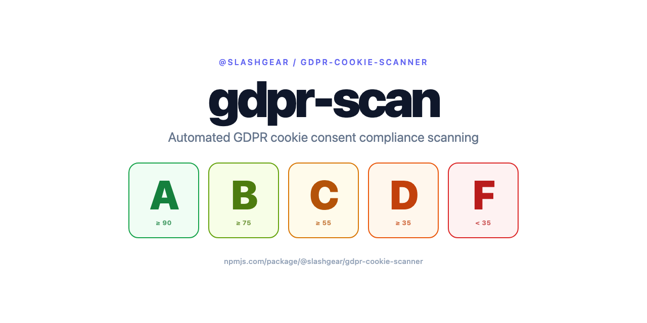 gdpr-cookie-scanner