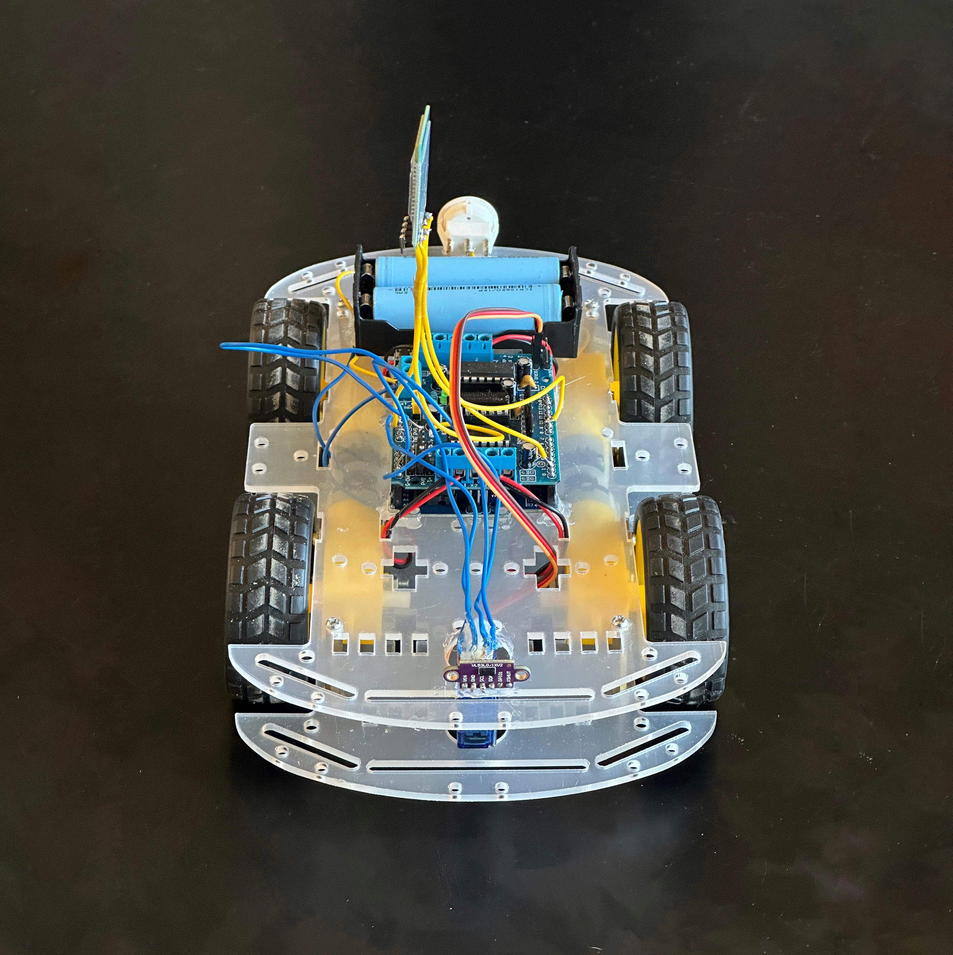 GitHub - OmerTwelve/MultiControlRobot · GitHub