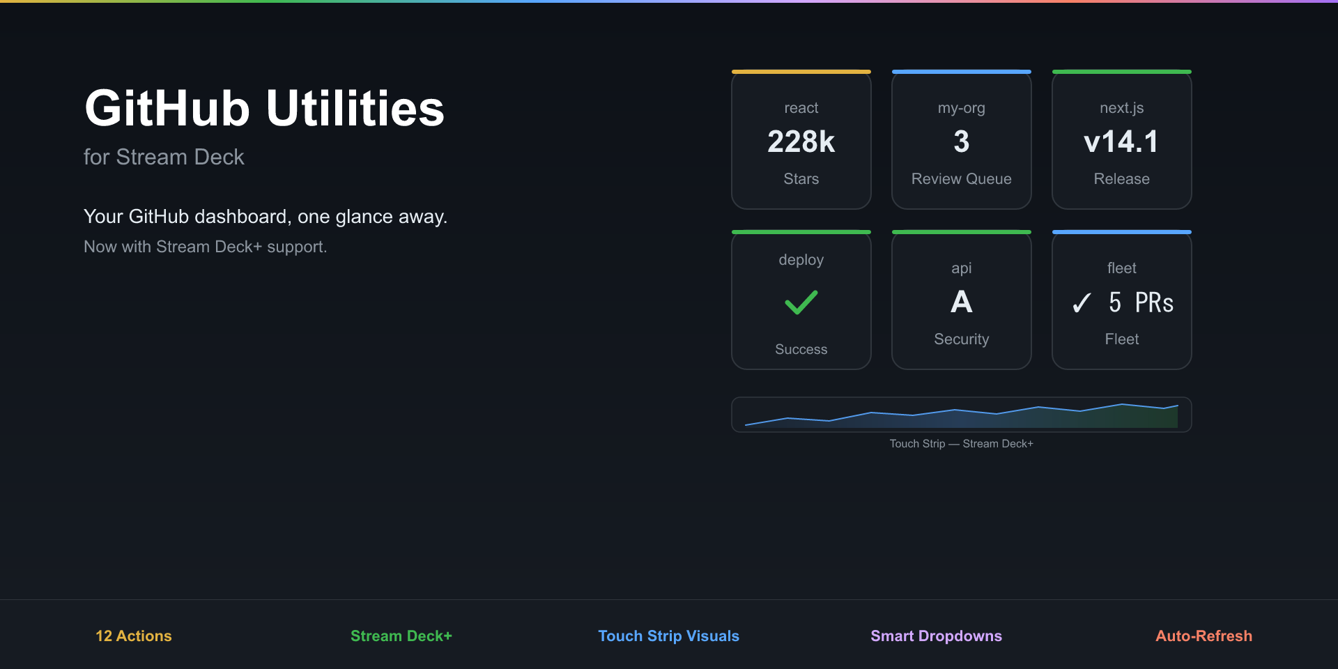 GitHub - pedrofuentes/stream-deck-github-utilities: A Stream Deck ...