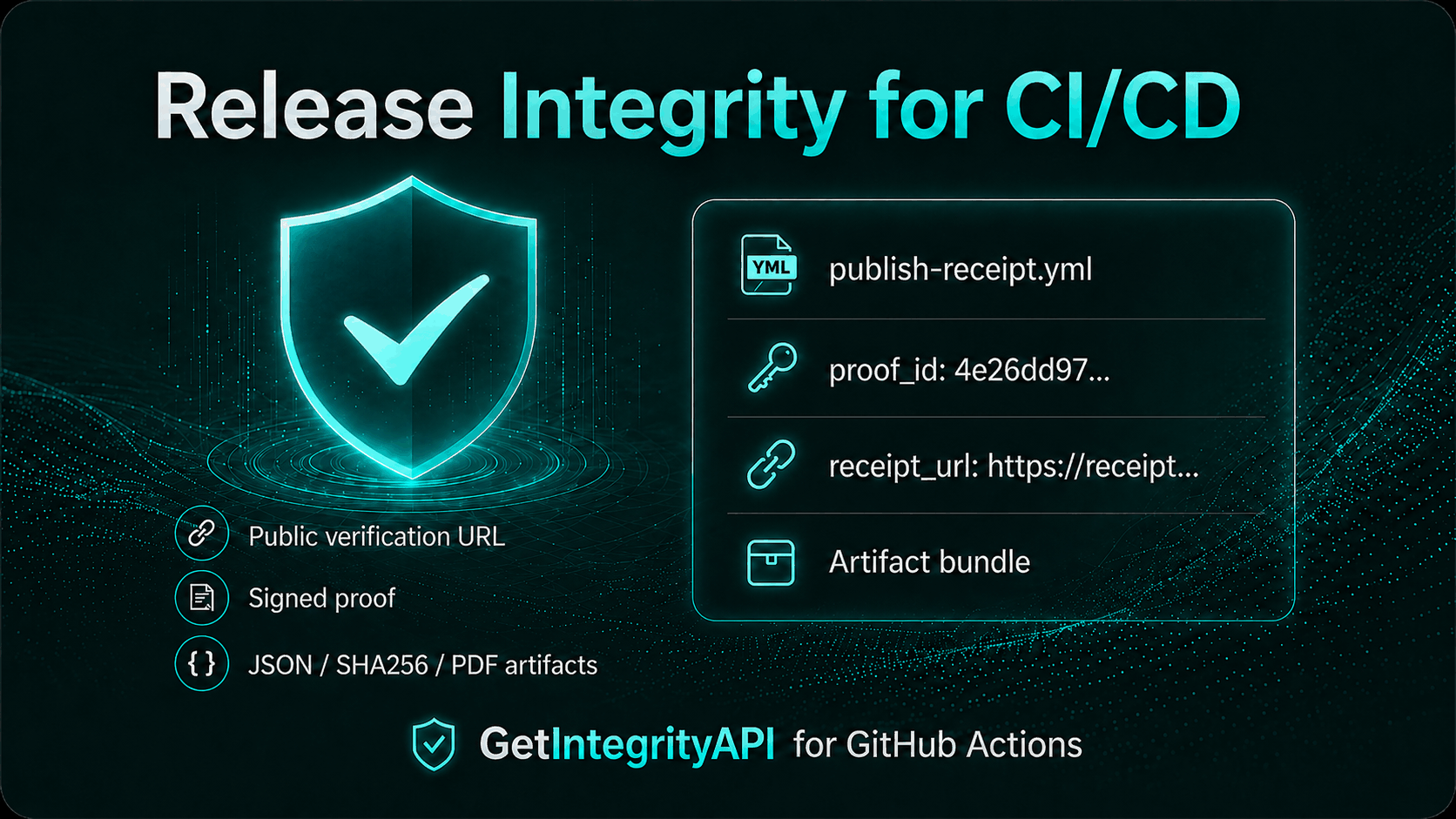 proof-of-publish