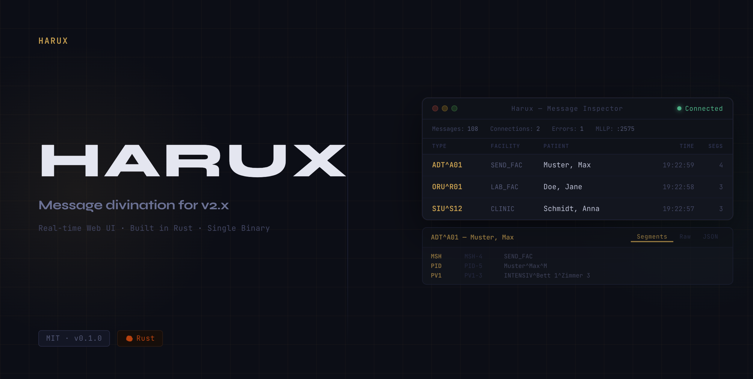 harux