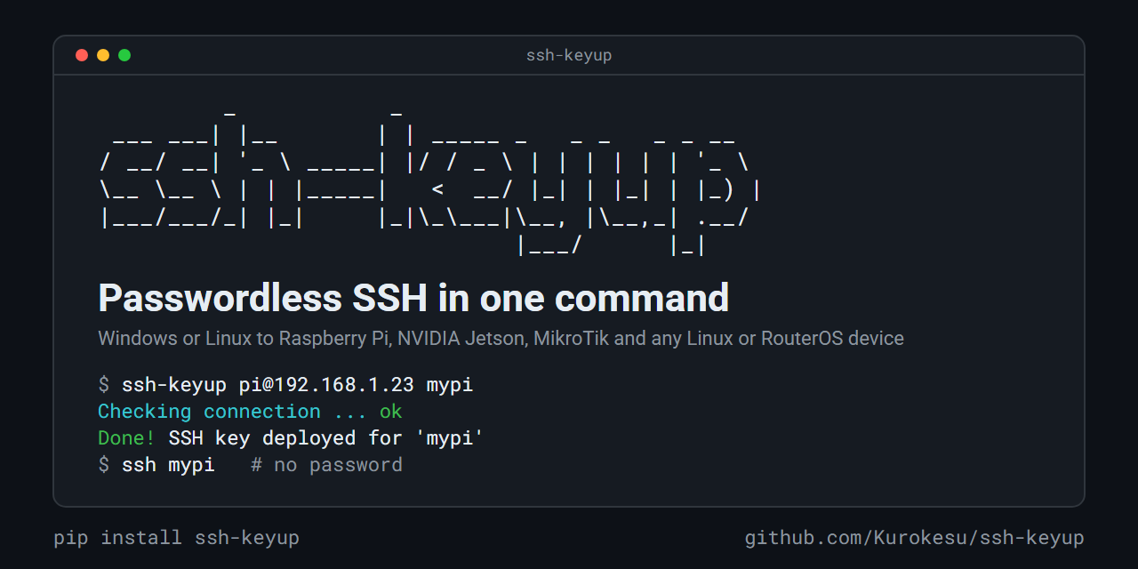 ssh-keyup
