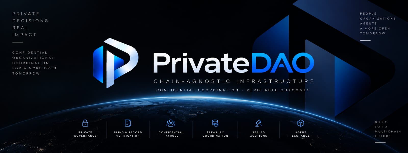 PrivateDAO