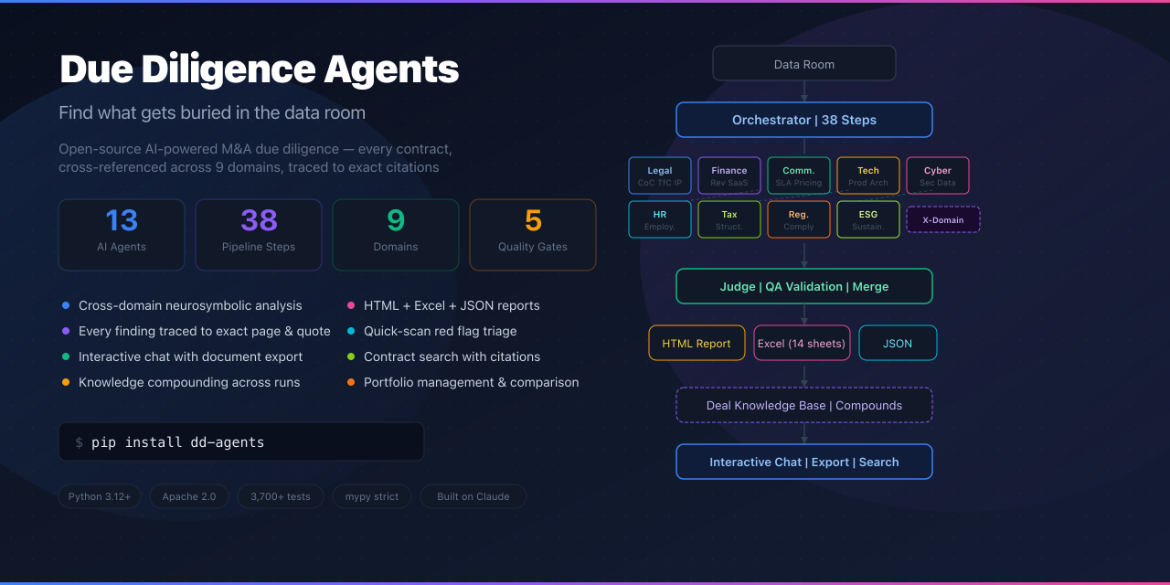 due-diligence-agents