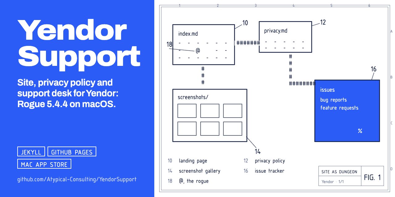 YendorSupport