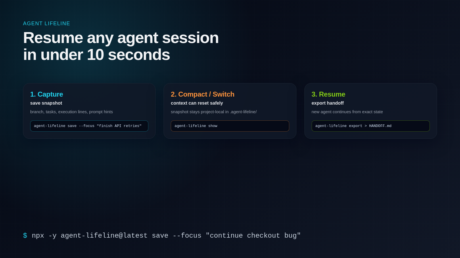 agent-lifeline/landing at main · yunusemrgrl/agent-lifeline · GitHub