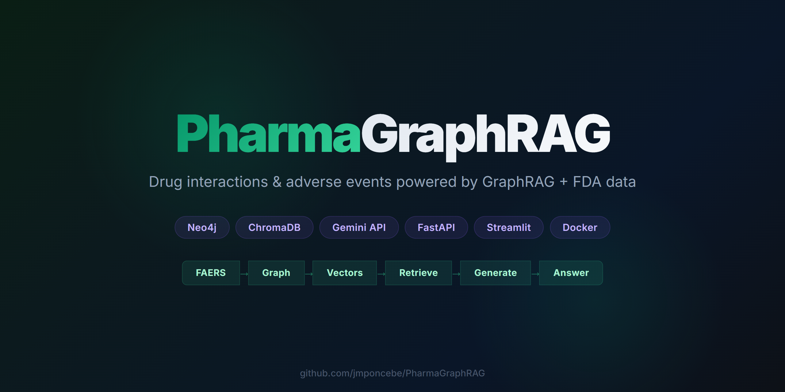 PharmaGraphRAG