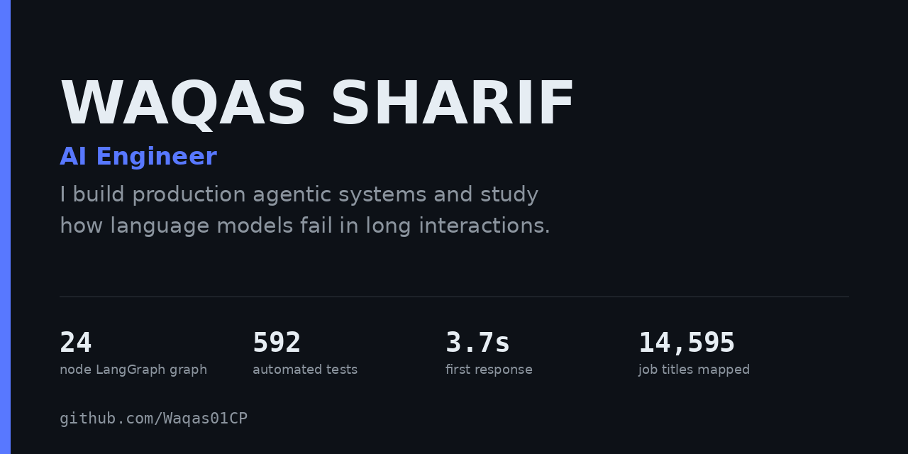 Waqas01CP