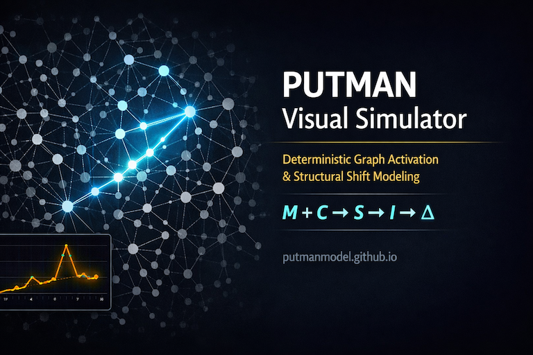 putman-visual-sim
