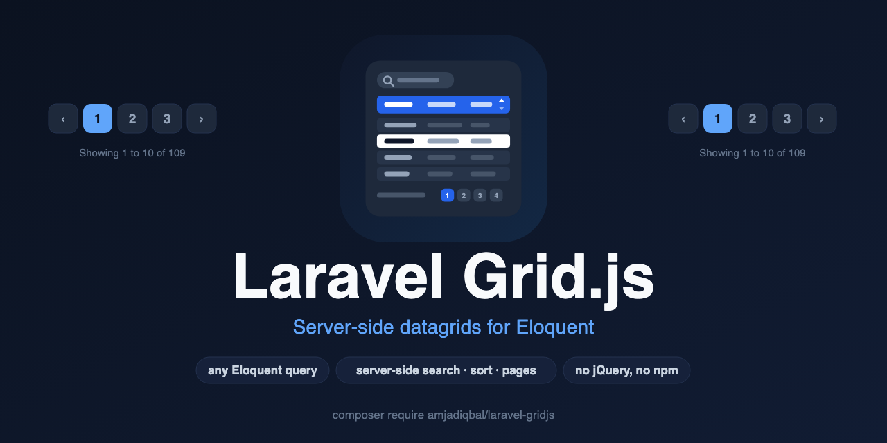 laravel-gridjs
