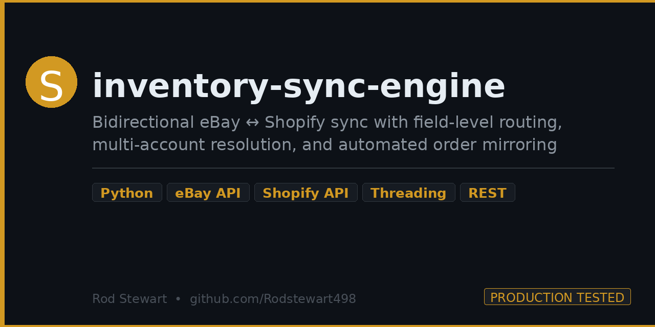 GitHub - Rodstewart498/inventory-sync-engine · GitHub