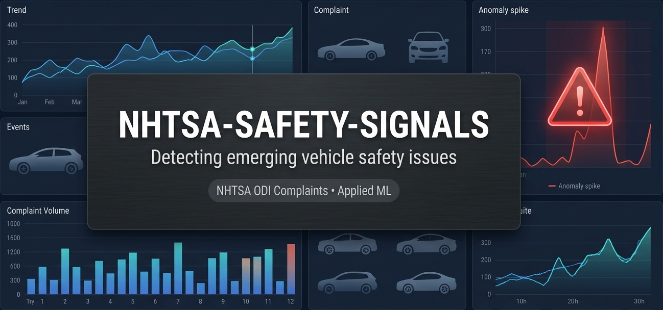 NHTSA-ODI-Complaint-Analytics